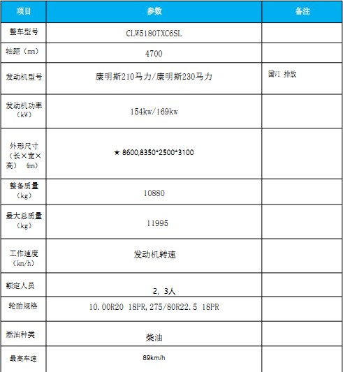 主要技術參數(shù) 主要技術參數(shù)